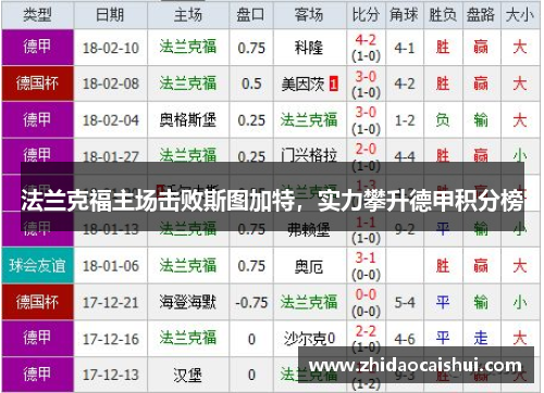 法兰克福主场击败斯图加特，实力攀升德甲积分榜